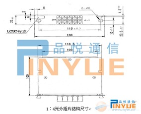 兩槽位分光分纖箱 設(shè)備選型、供應(yīng)商選擇與采購(gòu)指南