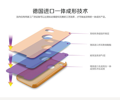 i-smile蘋果手機(jī)皮套 時尚與防護(hù)的完美結(jié)合